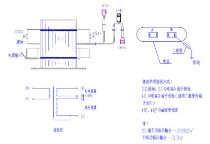 怎樣判斷高壓電容器的優劣？