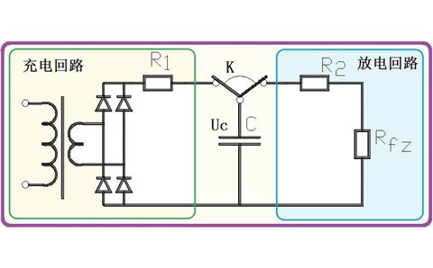 為什么電容器可以給電器供電，它不是只能瞬間輸出電流嗎？